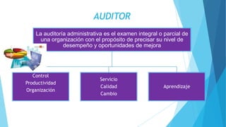 La auditoría administrativa es el examen integral o parcial de
una organización con el propósito de precisar su nivel de
desempeño y oportunidades de mejora
Control
Productividad
Organización
Servicio
Calidad
Cambio
Aprendizaje
AUDITOR
 