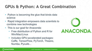 GPU Computing with Python and Anaconda: The Next Frontier | PPT