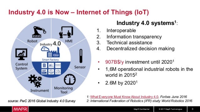 predictive maintenance neural network