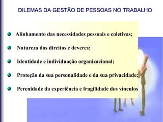 DILEMAS DA GESTÃO DE PESSOAS NO TRABALHO
Alinhamento das necessidades pessoais e coletivas;
Natureza dos direitos e deveres;
Identidade e individuação organizacional;
Proteção da sua personalidade e da sua privacidade;
Perenidade da experiência e fragilidade dos vínculos
 