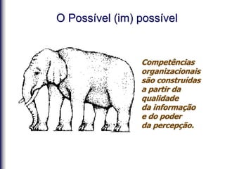 Competências
organizacionais
são construídas
a partir da
qualidade
da informação
e do poder
da percepção.
O Possível (im) possível
 
