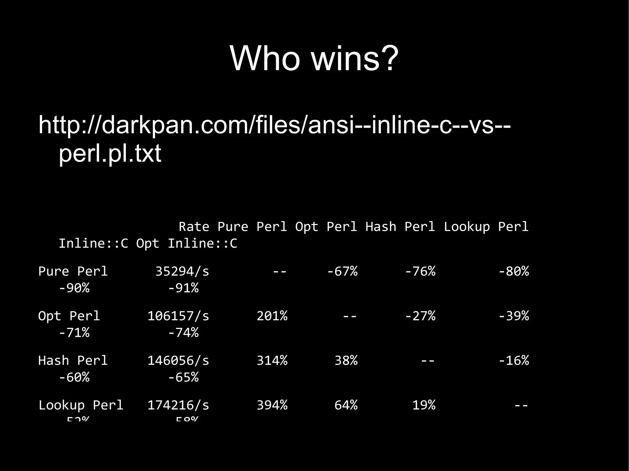 From &r to \e[31m sub ansify { my ($string, $previous_ansi_state) = @_; # … my @str = unpack('C*',$string); for my $i ( 0 .. $#str ) { # …; if after a '&' then check/get char color my $newcol =  getcolor ($str[$i]); # … construct ansi, blah blah 