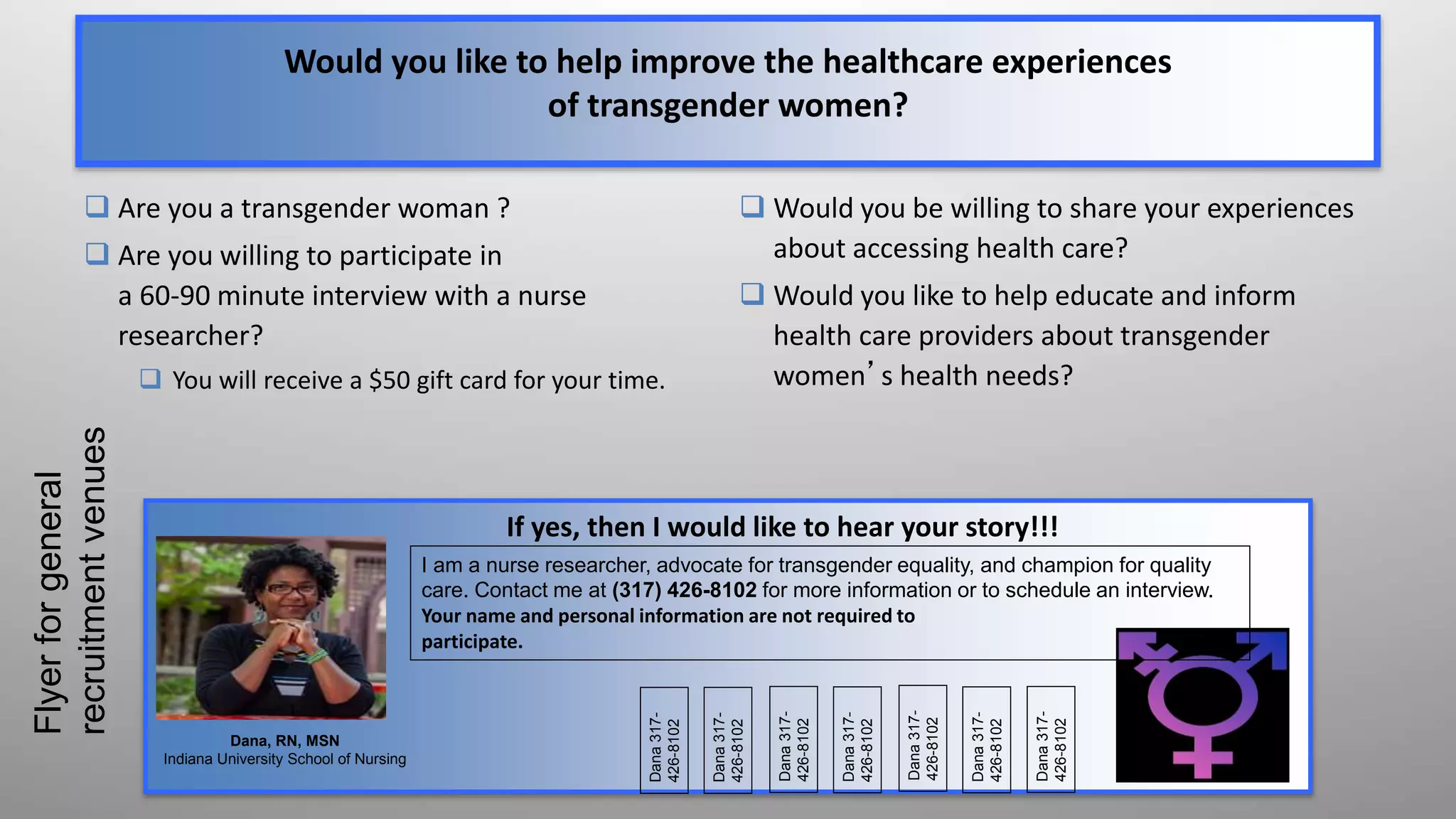 Would you like to help improve the healthcare experiences
of transgender women?
 Would you be willing to share your experiences
about accessing health care?
 Would you like to help educate and inform
health care providers about transgender
women’s health needs?
 Are you a transgender woman ?
 Are you willing to participate in
a 60-90 minute interview with a nurse
researcher?
 You will receive a $50 gift card for your time.
If yes, then I would like to hear your story!!!
Dana, RN, MSN
Indiana University School of Nursing
I am a nurse researcher, advocate for transgender equality, and champion for quality
care. Contact me at (317) 426-8102 for more information or to schedule an interview.
Your name and personal information are not required to
participate.
Flyerforgeneral
recruitmentvenues
Dana317-
426-8102
Dana317-
426-8102
Dana317-
426-8102
Dana317-
426-8102
Dana317-
426-8102
Dana317-
426-8102
Dana317-
426-8102
 