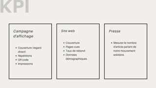 KPI
Campagne
d'affichage
Couverture (regard
direct)
Répétitions
QR code
Impressions
Site web
Couverture
Pages vues
Taux de...