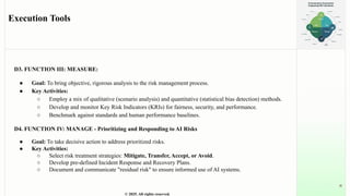 Key Execution Risks Slide An Actionable Framework for AI Risk Management in Corporate Governance ...