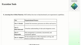 Nist Risk Reduction Approach Basic Maturity An Actionable Framework for AI Risk Management in Corporate Governance ...