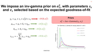 13
We impose an inv-gamma prior on 𝝈𝜺
𝟐
, with parameters 𝒔𝜺
and 𝒗𝜺 selected based on the expected goodness-of-fit
𝑦𝑡 = 𝜇𝑡 + 𝜏𝑡 + 𝑥𝑡
𝑇
𝛽 + 𝜀𝑡
𝜇𝑡+1 = 𝜇𝑡 + 𝛿𝑡 + 𝜂𝜇,𝑡
𝛿𝑡+1 = 𝛿𝑡 + 𝜂𝛿,𝑡
𝜏𝑡+1 = −
𝑖=0
𝑆−2
𝜏𝑡−𝑖 + 𝜂𝜏,𝑡
~𝒩 0, 𝜎𝜀
2
~𝒩 0, 𝜎𝜇
2
~𝒩 0, 𝜎𝛿
2
~𝒩 0, 𝜎𝜏
2
Priors
𝜎𝜀
2
~ 𝐼𝑛𝑣−𝐺𝑎𝑚𝑚𝑎 𝑠𝜀, 𝑣𝜀
0
1
2
3
4
0 1 2 3
x
Probability
Density
a = 1, b = 1
a = 2, b = 1
a = 3, b = 1
a = 3, b = 0.5
Inv−Gamma(a,b) density for varying values of a and b
 