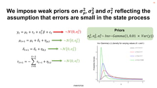 14
We impose weak priors on 𝝈𝝁
𝟐, 𝝈𝜹
𝟐
and 𝝈𝝉
𝟐 reflecting the
assumption that errors are small in the state process
𝑦𝑡 = 𝜇𝑡 + 𝜏𝑡 + 𝑥𝑡
𝑇
𝛽 + 𝜀𝑡
𝜇𝑡+1 = 𝜇𝑡 + 𝛿𝑡 + 𝜂𝜇,𝑡
𝛿𝑡+1 = 𝛿𝑡 + 𝜂𝛿,𝑡
𝜏𝑡+1 = −
𝑖=0
𝑆−2
𝜏𝑡−𝑖 + 𝜂𝜏,𝑡
~𝒩 0, 𝜎𝜀
2
~𝒩 0, 𝜎𝜇
2
~𝒩 0, 𝜎𝛿
2
~𝒩 0, 𝜎𝜏
2
Priors
𝜎𝜇
2
, 𝜎𝛿
2
, 𝜎𝜏
2
~ 𝐼𝑛𝑣−𝐺𝑎𝑚𝑚𝑎 1, 0.01 × 𝑉𝑎𝑟(𝑦)
0
1
2
3
4
0 1 2 3
x
Probability
Density
a = 1, b = 1
a = 2, b = 1
a = 3, b = 1
a = 3, b = 0.5
Inv−Gamma(a,b) density for varying values of a and b
 