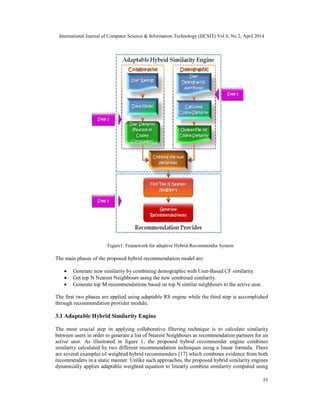International Journal of Computer Science & Information Technology (IJCSIT) Vol 6, No 2, April 2014
55
Figure1: Framework for adaptive Hybrid Recommender System
The main phases of the proposed hybrid recommendation model are:
 Generate new similarity by combining demographic with User-Based CF similarity.
 Get top N Nearest Neighbours using the new combined similarity.
 Generate top M recommendations based on top N similar neighbours to the active user.
The first two phases are applied using adaptable RS engine while the third step is accomplished
through recommendation provider module.
3.1 Adaptable Hybrid Similarity Engine
The most crucial step in applying collaborative filtering technique is to calculate similarity
between users in order to generate a list of Nearest Neighbours as recommendation partners for an
active user. As illustrated in figure 1, the proposed hybrid recommender engine combines
similarity calculated by two different recommendation techniques using a linear formula. There
are several examples of weighted hybrid recommenders [17] which combines evidence from both
recommenders in a static manner. Unlike such approaches, the proposed hybrid similarity engines
dynamically applies adaptable weighted equation to linearly combine similarity computed using
 