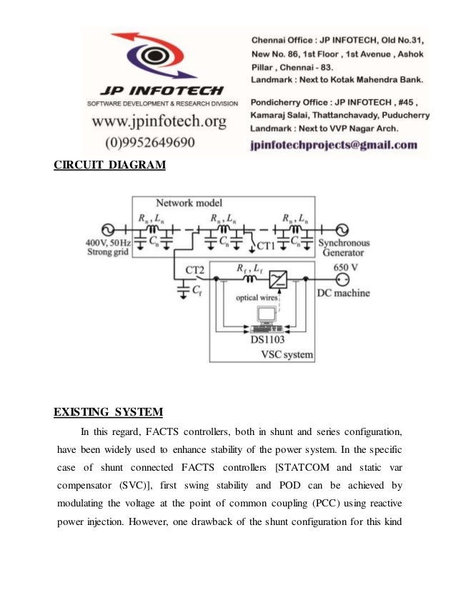 An adaptive power oscillation damping controller