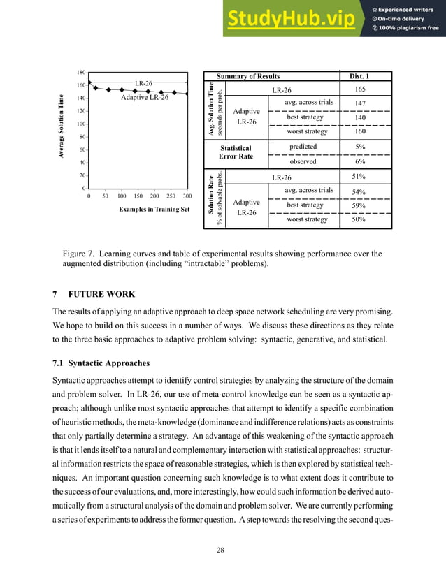 An Adaptive Problem-Solving Solution To Large-Scale Scheduling Problems ...