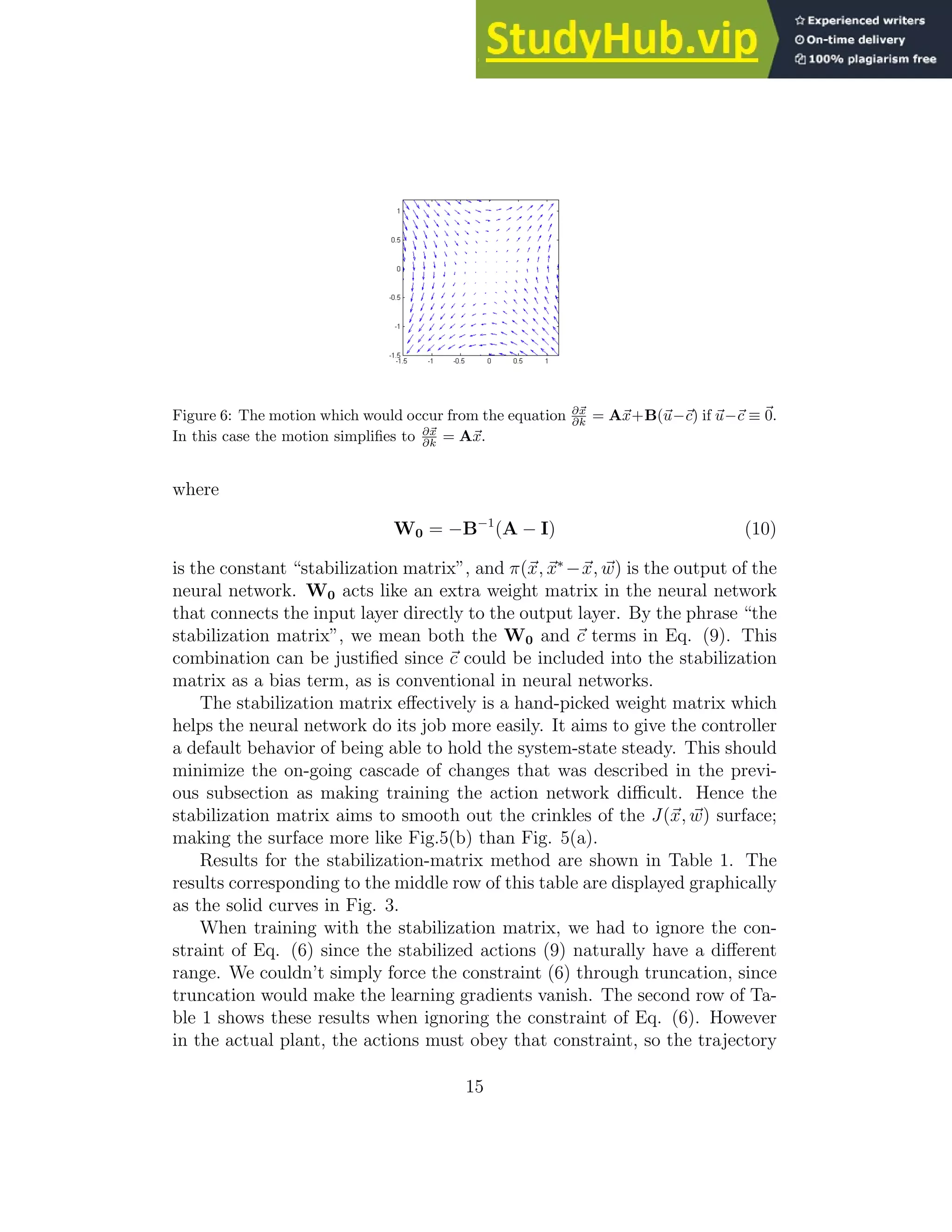 Figure 6: The motion which would occur from the equation ∂~ x ∂k = A~ x+B(~ u−~ c) if ~ u−~ c ≡ ~ 0. In this case the motion simplifies to ∂~ x ∂k = A~ x. where W0 = −B−1 (A − I) (10) is the constant “stabilization matrix”, and π(~ x, ~ x∗ −~ x, ~ w) is the output of the neural network. W0 acts like an extra weight matrix in the neural network that connects the input layer directly to the output layer. By the phrase “the stabilization matrix”, we mean both the W0 and ~ c terms in Eq. (9). This combination can be justified since ~ c could be included into the stabilization matrix as a bias term, as is conventional in neural networks. The stabilization matrix effectively is a hand-picked weight matrix which helps the neural network do its job more easily. It aims to give the controller a default behavior of being able to hold the system-state steady. This should minimize the on-going cascade of changes that was described in the previ- ous subsection as making training the action network difficult. Hence the stabilization matrix aims to smooth out the crinkles of the J(~ x, ~ w) surface; making the surface more like Fig.5(b) than Fig. 5(a). Results for the stabilization-matrix method are shown in Table 1. The results corresponding to the middle row of this table are displayed graphically as the solid curves in Fig. 3. When training with the stabilization matrix, we had to ignore the con- straint of Eq. (6) since the stabilized actions (9) naturally have a different range. We couldn’t simply force the constraint (6) through truncation, since truncation would make the learning gradients vanish. The second row of Ta- ble 1 shows these results when ignoring the constraint of Eq. (6). However in the actual plant, the actions must obey that constraint, so the trajectory 15 