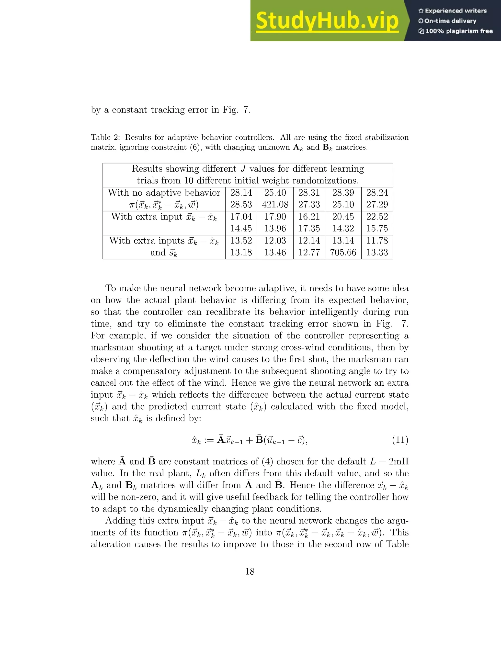 by a constant tracking error in Fig. 7. Table 2: Results for adaptive behavior controllers. All are using the fixed stabilization matrix, ignoring constraint (6), with changing unknown Ak and Bk matrices. Results showing different J values for different learning trials from 10 different initial weight randomizations. With no adaptive behavior 28.14 25.40 28.31 28.39 28.24 π(~ xk, ~ x∗ k − ~ xk, ~ w) 28.53 421.08 27.33 25.10 27.29 With extra input ~ xk − x̂k 17.04 17.90 16.21 20.45 22.52 14.45 13.96 17.35 14.32 15.75 With extra inputs ~ xk − x̂k 13.52 12.03 12.14 13.14 11.78 and ~ sk 13.18 13.46 12.77 705.66 13.33 To make the neural network become adaptive, it needs to have some idea on how the actual plant behavior is differing from its expected behavior, so that the controller can recalibrate its behavior intelligently during run time, and try to eliminate the constant tracking error shown in Fig. 7. For example, if we consider the situation of the controller representing a marksman shooting at a target under strong cross-wind conditions, then by observing the deflection the wind causes to the first shot, the marksman can make a compensatory adjustment to the subsequent shooting angle to try to cancel out the effect of the wind. Hence we give the neural network an extra input ~ xk − x̂k which reflects the difference between the actual current state (~ xk) and the predicted current state (x̂k) calculated with the fixed model, such that x̂k is defined by: x̂k := Ā~ xk−1 + B̄(~ uk−1 − ~ c), (11) where Ā and B̄ are constant matrices of (4) chosen for the default L = 2mH value. In the real plant, Lk often differs from this default value, and so the Ak and Bk matrices will differ from Ā and B̄. Hence the difference ~ xk − x̂k will be non-zero, and it will give useful feedback for telling the controller how to adapt to the dynamically changing plant conditions. Adding this extra input ~ xk − x̂k to the neural network changes the argu- ments of its function π(~ xk, ~ x∗ k − ~ xk, ~ w) into π(~ xk, ~ x∗ k − ~ xk, ~ xk − x̂k, ~ w). This alteration causes the results to improve to those in the second row of Table 18 