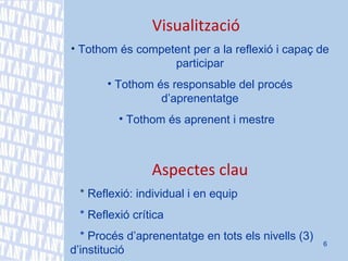 Visualització   Tothom és competent per a la reflexió i capaç de participar Tothom és responsable del procés d’aprenentatge Tothom és aprenent i mestre  Aspectes clau *  Reflexió: individual i en equip * Reflexió crítica * Procés d’aprenentatge en tots els nivells (3) d’institució  
