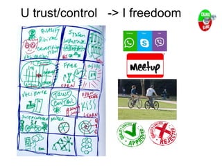 U trust/control -> I freedoom
 