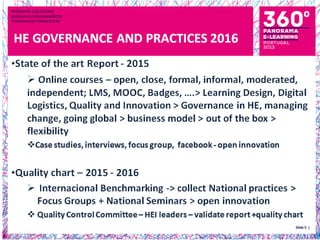 Ana dias   panorama e-learning  pt - eden 2015