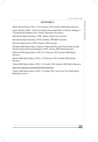 01-05 Aralık 2004

                                   KAYNAKÇA




                                                                                         KOMİSYON RAPORU
Birinci Maarif Şûrası (1991). 17-29 Temmuz 1939, İstanbul, Millî Eğitim Basımevi.
Çapar, Mustafa (2004). “Türk Ulusal Eğitim Sisteminde Öteki ve Ötekiye Yaklaşım.”
(Yayınlanmamış Doktora Tezi), Ankara, Hacettepe Üniversitesi.
Demokratik Eğitim Kurultayı (1998). Ankara, Eğitim-Sen Yayınları.
Demokratik Eğitim Kurultayı (1978). İstanbul, TÖB DER Yayınları.
Devrimci Eğitim Şurası (1969). İstanbul, TÖS Yayınları.
Dördüncü Millî Eğitim Şûrası: Eğitim ve Öğretimde Dayanılan Demokratik Esasları
Gözden Geçiren Komisyonun Raporu (1949). Ankara, Millî Eğitim Basımevi.
Onbirinci Millî Eğitim Şûrası (1991). 8-11 Haziran 1982, İstanbul, Millî Eğitim
Basımevi.
Onuncu Millî Eğitim Şûrası (1991). 23-26 Haziran 1981, İstanbul, Millî Eğitim
Basımevi.
Üçüncü Millî Eğitim Şûrası (1991). 2-10 Aralık 1946, İstanbul, Millî Eğitim Basımevi.
http://www.tbmm.gov.tr/ambar/partiler/partiler.htm
Yedinci Millî Eğitim Şûrası (1962). 5-15 Şubat 1962, Yayın Yeri Yok, Millî Eğitim
Bakanlığı Yayınevi.




                                                                                  203
 
