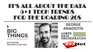 IT'S ALL ABOUT THE DATA
5+1 TECH TRENDS
FOR THE ROARING 20S
GEORGE
ANADIOTIS
 