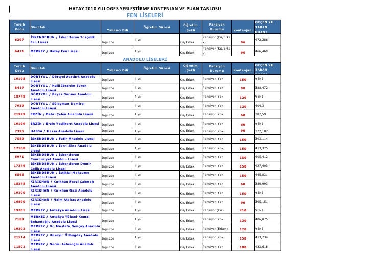 bcom 275 week 5 final exam Acc 291 week 5 final exam rating: a+ str 581 week 2 capstone final examination part 1 fin 571 week 5 connect problems qnt 275 final exam. bcom 275 week 5 final exam Acc 291 week 5 final exam rating: a+ str 581 week 2 capstone final examination part 1 fin 571 week 5 connect problems qnt 275 final exam.
