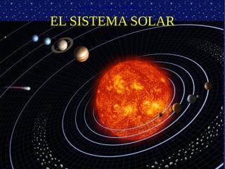 imagenes y videos del nasa


EL SISTEMA SOLAR
 