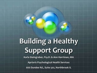 Building a Healthy Support Group Karla Steingraber, Psy.D. & Ann Harriman, MA Aprioris Psychological Health Services 666 Dundee Rd., Suite 502, Northbrook IL 