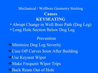 Mechanical / Wellbore Geometry Sticking   Causes   KEYSEATING Minimize Dog Leg Severity Case Off Curves Soon After Building Use Keyseat Wiper Make Frequent Wiper Trips Back Ream Out of Hole Abrupt Change in Well Bore Path (Dog Leg) Long Hole Section Below Dog Leg Prevention 