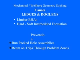 Mechanical / Wellbore Geometry Sticking   Causes   LEDGES & DOGLEGS Run Packed Hole Assemblies Ream on Trips Through Problem Zones Limber BHAs Hard - Soft Interbedded Formation Prevention 