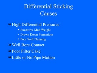Differential Sticking Causes High Differential Pressures Excessive Mud Weight Drawn Down Formations Poor Well Planning Well Bore Contact Poor Filter Cake Little or No Pipe Motion 