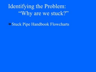 Identifying the Problem:   “Why are we stuck?” Stuck Pipe Handbook Flowcharts 