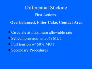 Differential Sticking Circulate at maximum allowable rate Set compression w/ 50% MUT  Pull tension w/ 50% MUT Secondary Procedures Overbalanced, Filter Cake, Contact Area First Actions 