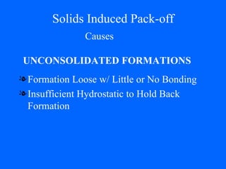 Solids Induced Pack-off Formation Loose w/ Little or No Bonding  Insufficient Hydrostatic to Hold Back Formation UNCONSOLIDATED FORMATIONS Causes 