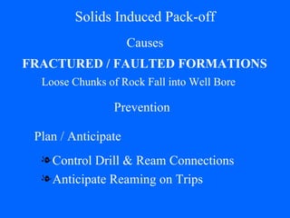 Solids Induced Pack-off Causes Control Drill & Ream Connections Anticipate Reaming on Trips FRACTURED / FAULTED FORMATIONS Prevention Loose Chunks of Rock Fall into Well Bore Plan / Anticipate 