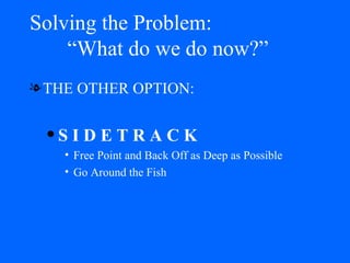 Solving the Problem:   “What do we do now?” THE OTHER OPTION: S I D E T R A C K Free Point and Back Off as Deep as Possible Go Around the Fish 
