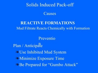 Solids Induced Pack-off Causes Use Inhibited Mud System Minimize Exposure Time Be Prepared for “Gumbo Attack” REACTIVE FORMATIONS Prevention Mud Filtrate Reacts Chemically with Formation Plan / Anticipate 