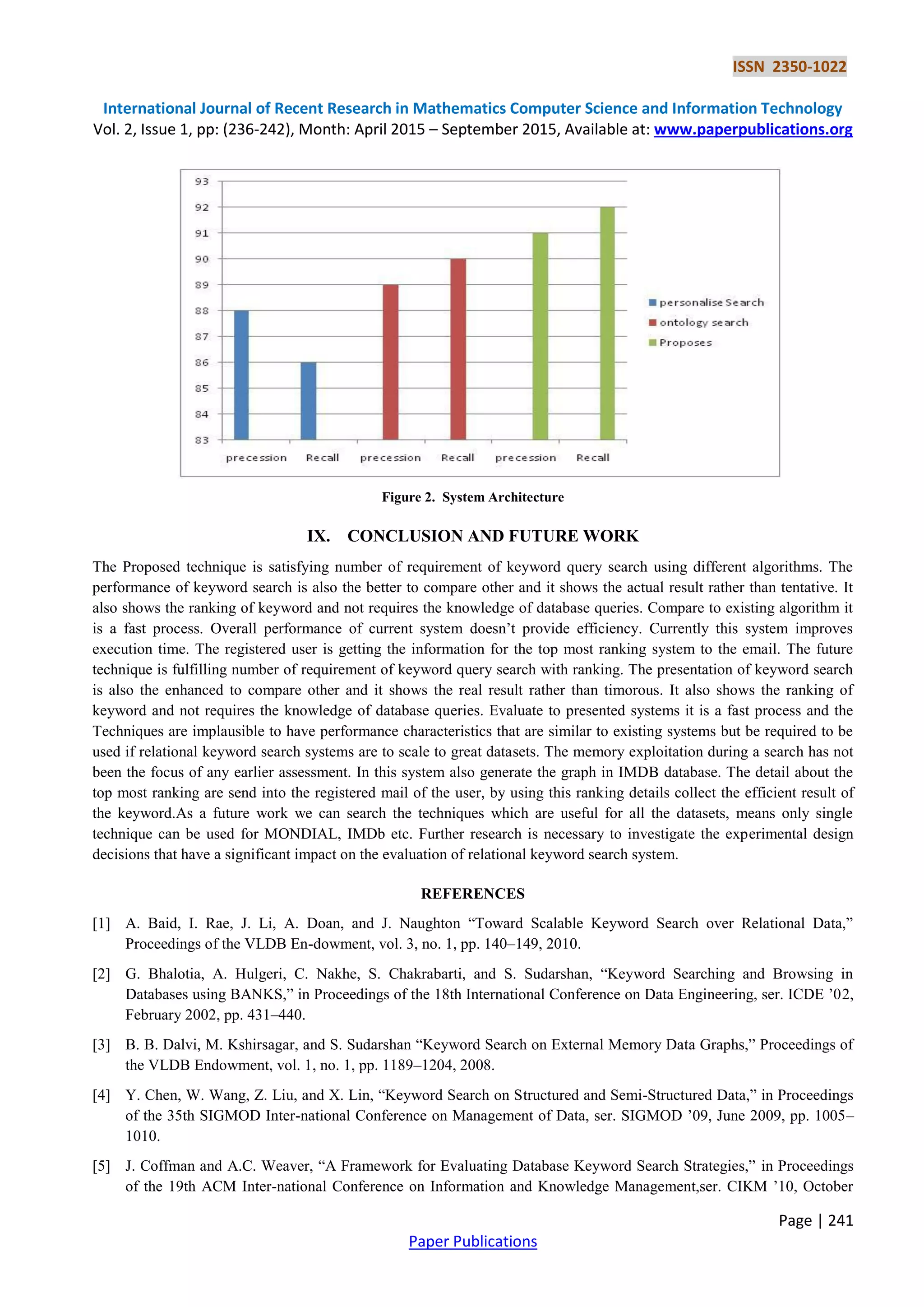 ISSN 2350-1022
International Journal of Recent Research in Mathematics Computer Science and Information Technology
Vol. 2, Issue 1, pp: (236-242), Month: April 2015 – September 2015, Available at: www.paperpublications.org
Page | 241
Paper Publications
Figure 2. System Architecture
IX. CONCLUSION AND FUTURE WORK
The Proposed technique is satisfying number of requirement of keyword query search using different algorithms. The
performance of keyword search is also the better to compare other and it shows the actual result rather than tentative. It
also shows the ranking of keyword and not requires the knowledge of database queries. Compare to existing algorithm it
is a fast process. Overall performance of current system doesn’t provide efficiency. Currently this system improves
execution time. The registered user is getting the information for the top most ranking system to the email. The future
technique is fulfilling number of requirement of keyword query search with ranking. The presentation of keyword search
is also the enhanced to compare other and it shows the real result rather than timorous. It also shows the ranking of
keyword and not requires the knowledge of database queries. Evaluate to presented systems it is a fast process and the
Techniques are implausible to have performance characteristics that are similar to existing systems but be required to be
used if relational keyword search systems are to scale to great datasets. The memory exploitation during a search has not
been the focus of any earlier assessment. In this system also generate the graph in IMDB database. The detail about the
top most ranking are send into the registered mail of the user, by using this ranking details collect the efficient result of
the keyword.As a future work we can search the techniques which are useful for all the datasets, means only single
technique can be used for MONDIAL, IMDb etc. Further research is necessary to investigate the experimental design
decisions that have a significant impact on the evaluation of relational keyword search system.
REFERENCES
[1] A. Baid, I. Rae, J. Li, A. Doan, and J. Naughton “Toward Scalable Keyword Search over Relational Data,”
Proceedings of the VLDB En-dowment, vol. 3, no. 1, pp. 140–149, 2010.
[2] G. Bhalotia, A. Hulgeri, C. Nakhe, S. Chakrabarti, and S. Sudarshan, “Keyword Searching and Browsing in
Databases using BANKS,” in Proceedings of the 18th International Conference on Data Engineering, ser. ICDE ’02,
February 2002, pp. 431–440.
[3] B. B. Dalvi, M. Kshirsagar, and S. Sudarshan “Keyword Search on External Memory Data Graphs,” Proceedings of
the VLDB Endowment, vol. 1, no. 1, pp. 1189–1204, 2008.
[4] Y. Chen, W. Wang, Z. Liu, and X. Lin, “Keyword Search on Structured and Semi-Structured Data,” in Proceedings
of the 35th SIGMOD Inter-national Conference on Management of Data, ser. SIGMOD ’09, June 2009, pp. 1005–
1010.
[5] J. Coffman and A.C. Weaver, “A Framework for Evaluating Database Keyword Search Strategies,” in Proceedings
of the 19th ACM Inter-national Conference on Information and Knowledge Management,ser. CIKM ’10, October
 