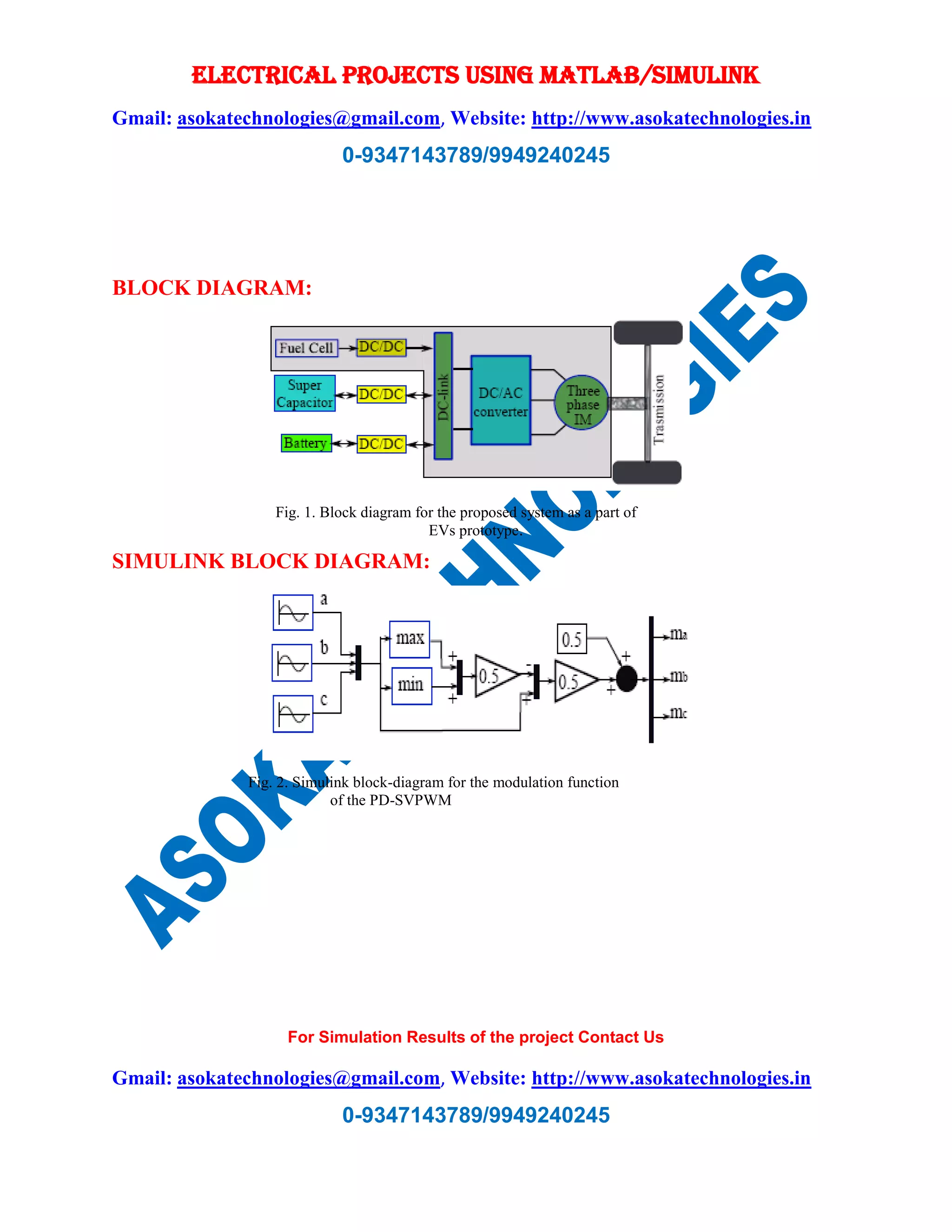 An advanced multilevel converter topology with Reduced switching ...