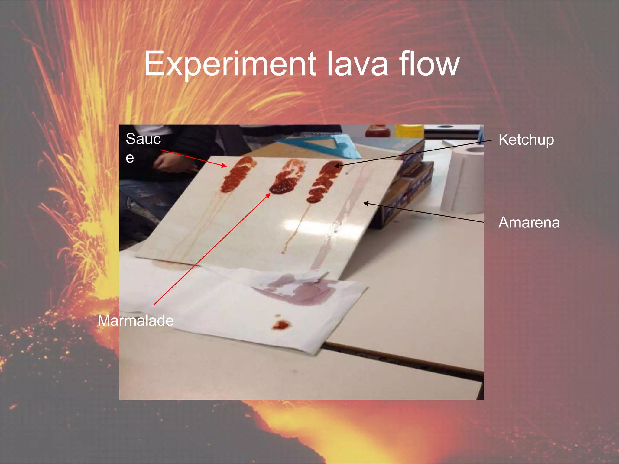 Ketchup
Amarena
Sauc
e
Marmalade
Experiment lava flow
 