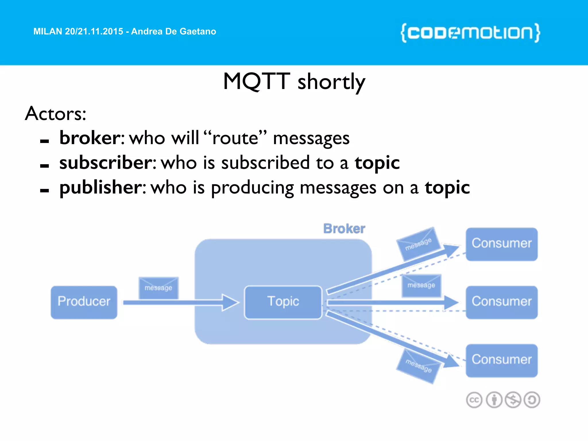 MILAN 20/21.11.2015 - Andrea De Gaetano
MQTT shortly
Actors:
- broker: who will “route” messages
- subscriber: who is subscribed to a topic
- publisher: who is producing messages on a topic
 