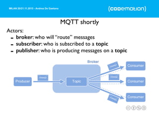 MILAN 20/21.11.2015 - Andrea De Gaetano
MQTT shortly
Actors:
- broker: who will “route” messages
- subscriber: who is subscribed to a topic
- publisher: who is producing messages on a topic
 