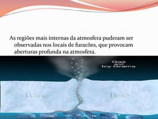 As regiões mais internas da atmosfera puderam ser observadas nos locais de furacões, que provocam aberturas profunda na atmosfera.