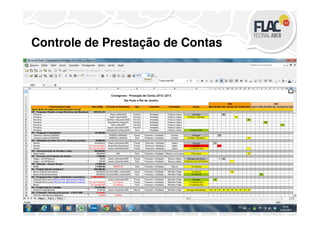 Controle de Prestação de Contas
 