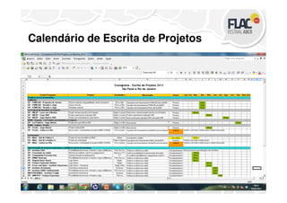 Calendário de Escrita de Projetos
 