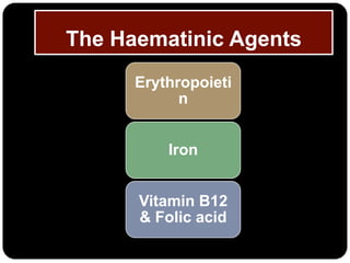 The Haematinic Agents
      Erythropoieti
            n


          Iron


      Vitamin B12
      & Folic acid
 