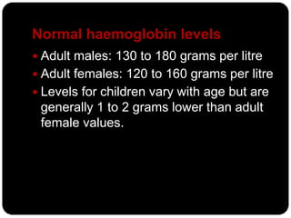 Normal haemoglobin levels
 Adult males: 130 to 180 grams per litre
 Adult females: 120 to 160 grams per litre
 Levels for children vary with age but are
 generally 1 to 2 grams lower than adult
 female values.
 