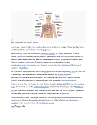 Main symptoms that may appear in anemia[4]
Anemia goes undetermined in many people, and symptoms can be minor or vague. The signs and symptoms
can be related to the anemia itself, or the underlying cause.
Most commonly, people with anemia report nonspecific symptoms of a feeling of weakness, or fatigue,
general malaise and sometimes poor concentration. They may also report dyspnea (shortness of breath) on
exertion. In very severe anemia, the body may compensate for the lack of oxygen-carrying capability of the
blood by increasing cardiac output. The patient may have symptoms related to this, such
as palpitations, angina (if pre-existing heart disease is present), intermittent claudication of the legs, and
symptoms of heart failure.
On examination, the signs exhibited may include pallor (pale skin, mucosal linings andnail beds), but this is not
a reliable sign. There may be signs of specific causes of anemia, e.g., koilonychia (in iron
deficiency), jaundice (when anemia results from abnormal break down of red blood cells — in hemolytic
anemia), bone deformities (found in thalassemia major) or leg ulcers (seen in sickle-cell disease).
In severe anemia, there may be signs of a hyperdynamic circulation: tachycardia (a fast heart rate), bounding
pulse, flow murmurs, and cardiac ventricular hypertrophy (enlargement). There may be signs of heart failure.
Pica, the consumption of non-food items such as soil, paper, wax, grass, ice, and hair, may be a symptom of
iron deficiency, although it occurs often in those who have normal levels of hemoglobin.
Chronic anemia may result in behavioral disturbances in children as a direct result of impaired neurological
development in infants, and reduced scholastic performance in children of school age. Restless legs
syndrome is more common in those with iron-deficiency anemia.
[edit]Diagnosis
 