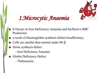 1.Microcytic Anaemia
It Occurs in Iron Deficiency Anaemia and Ineffective RBC
Production
a result of Haemoglobin synthesis failure/insufficiency.
Cells are smaller than normal under 80 fl
Heme synthesis defect
- Iron Deficiency Anaemia
Globin Deficiency Defect
- Thalassemia
 