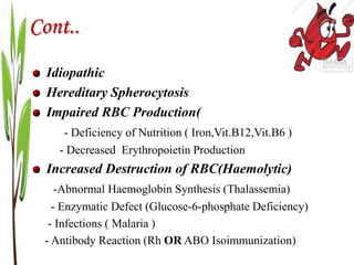 Cont..
Idiopathic
Hereditary Spherocytosis
Impaired RBC Production(
- Deficiency of Nutrition ( Iron,Vit.B12,Vit.B6 )
- Decreased Erythropoietin Production
Increased Destruction of RBC(Haemolytic)
-Abnormal Haemoglobin Synthesis (Thalassemia)
- Enzymatic Defect (Glucose-6-phosphate Deficiency)
- Infections ( Malaria )
- Antibody Reaction (Rh OR ABO Isoimmunization)
 