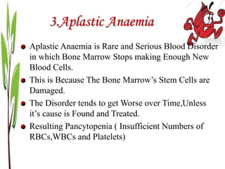 3.Aplastic Anaemia
Aplastic Anaemia is Rare and Serious Blood Disorder
in which Bone Marrow Stops making Enough New
Blood Cells.
This is Because The Bone Marrow’s Stem Cells are
Damaged.
The Disorder tends to get Worse over Time,Unless
it’s cause is Found and Treated.
Resulting Pancytopenia ( Insufficient Numbers of
RBCs,WBCs and Platelets)
 