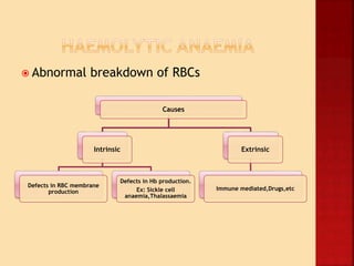  Abnormal breakdown of RBCs
Causes
Intrinsic
Defects in RBC membrane
production
Defects in Hb production.
Ex: Sickle cell
anaemia,Thalassaemia
Extrinsic
Immune mediated,Drugs,etc
 