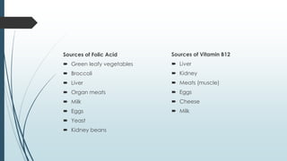 Sources of Folic Acid
 Green leafy vegetables
 Broccoli
 Liver
 Organ meats
 Milk
 Eggs
 Yeast
 Kidney beans
Sources of Vitamin B12
 Liver
 Kidney
 Meats (muscle)
 Eggs
 Cheese
 Milk
 